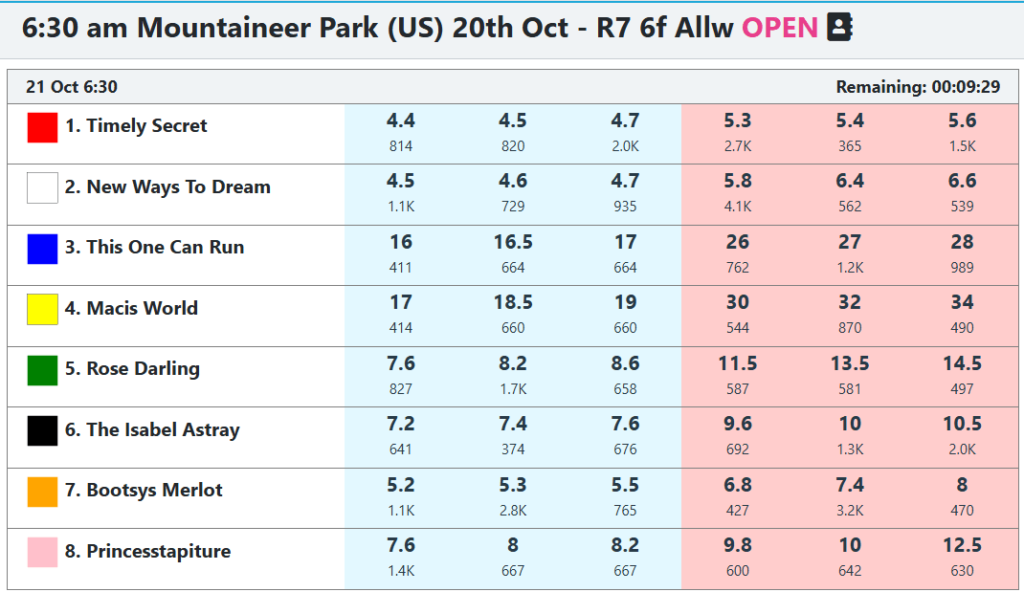 live betting odds interface.webp
