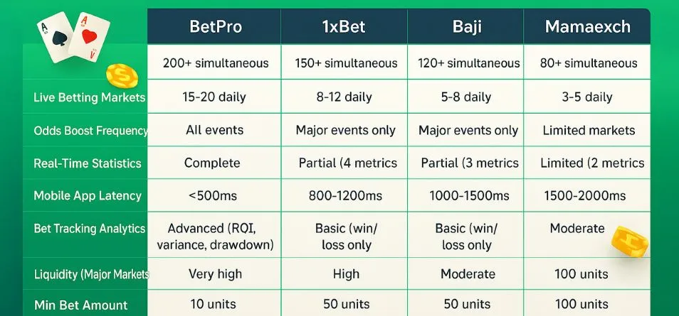 Comparison table visual.webp